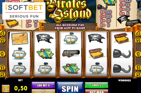 Pirates Island